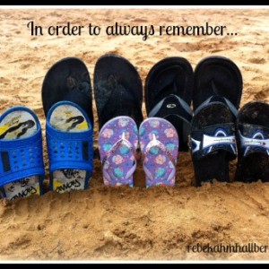 In Order to Always Remember